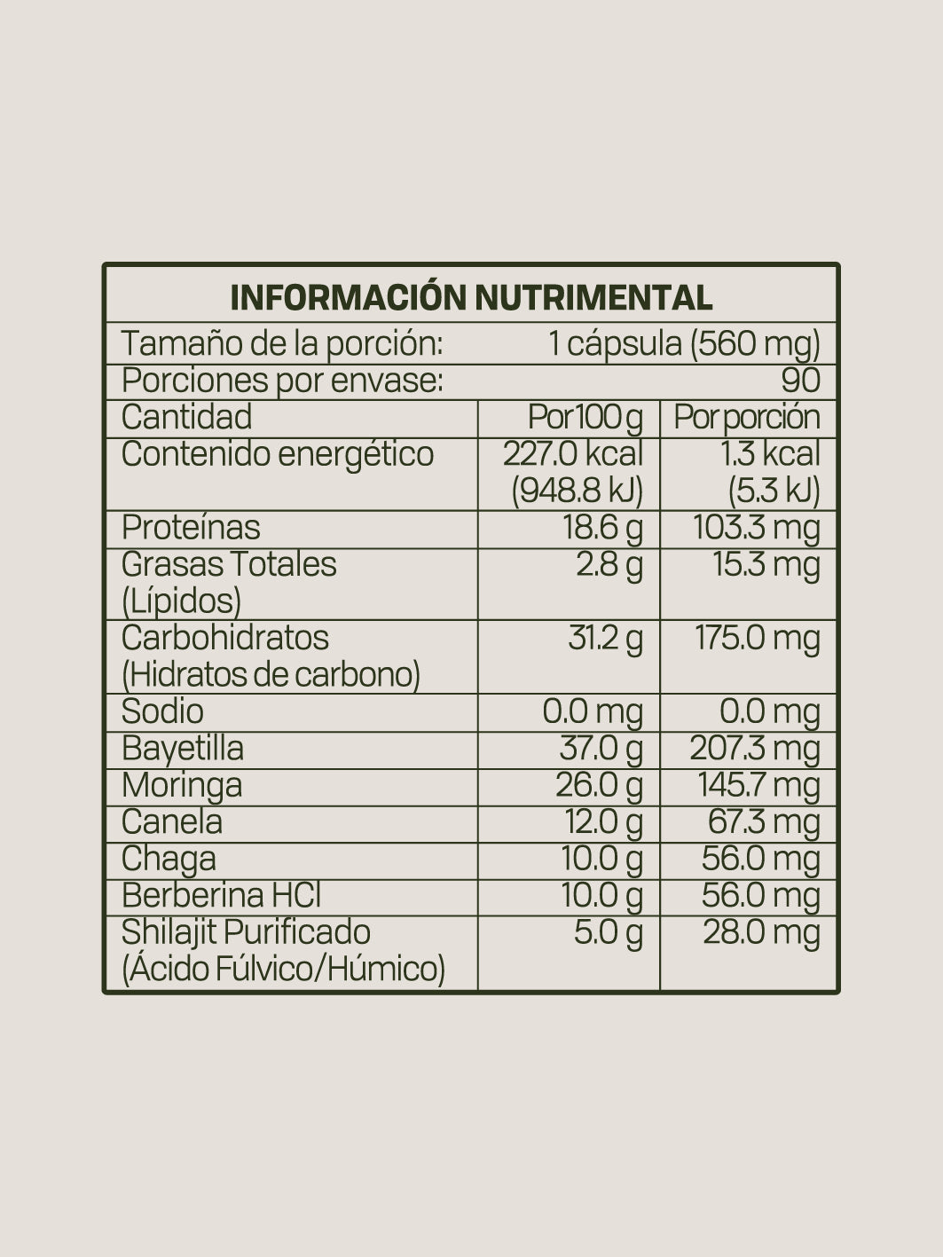 BODY BALANCE CAPSULES