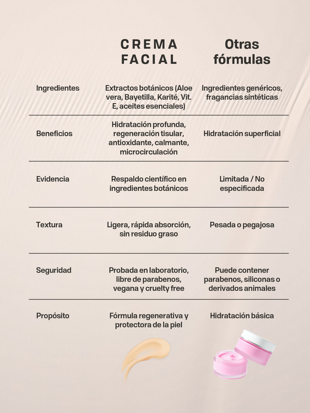 REGENERATIVE FACE CREAM