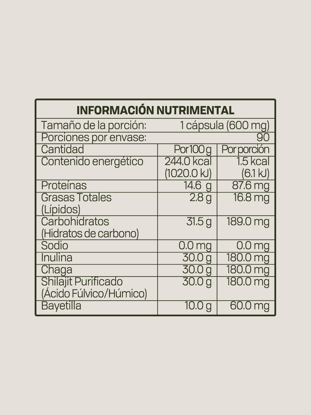 VITAL GUT CAPSULES