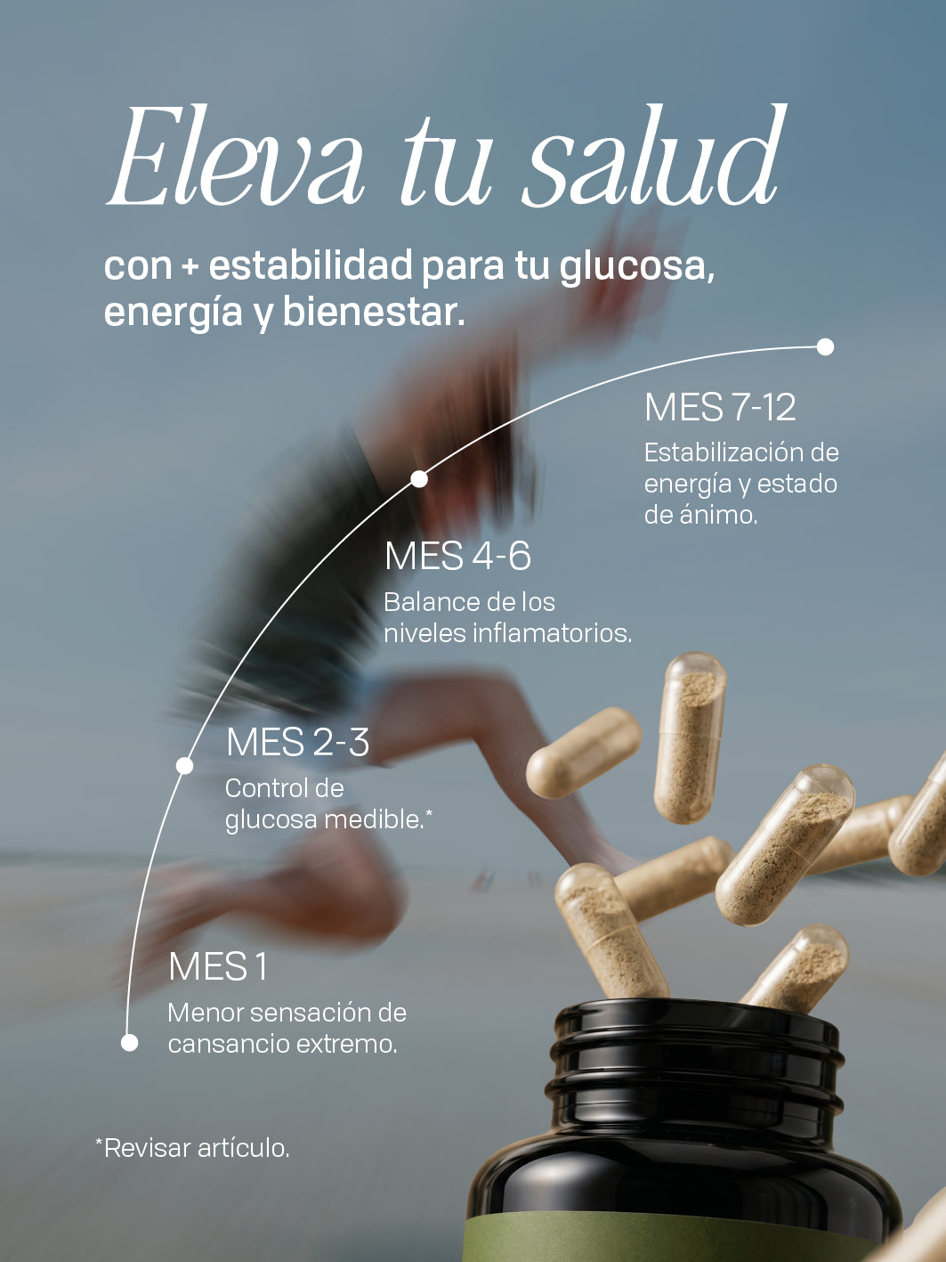BODY BALANCE + VITAL GUT DUO