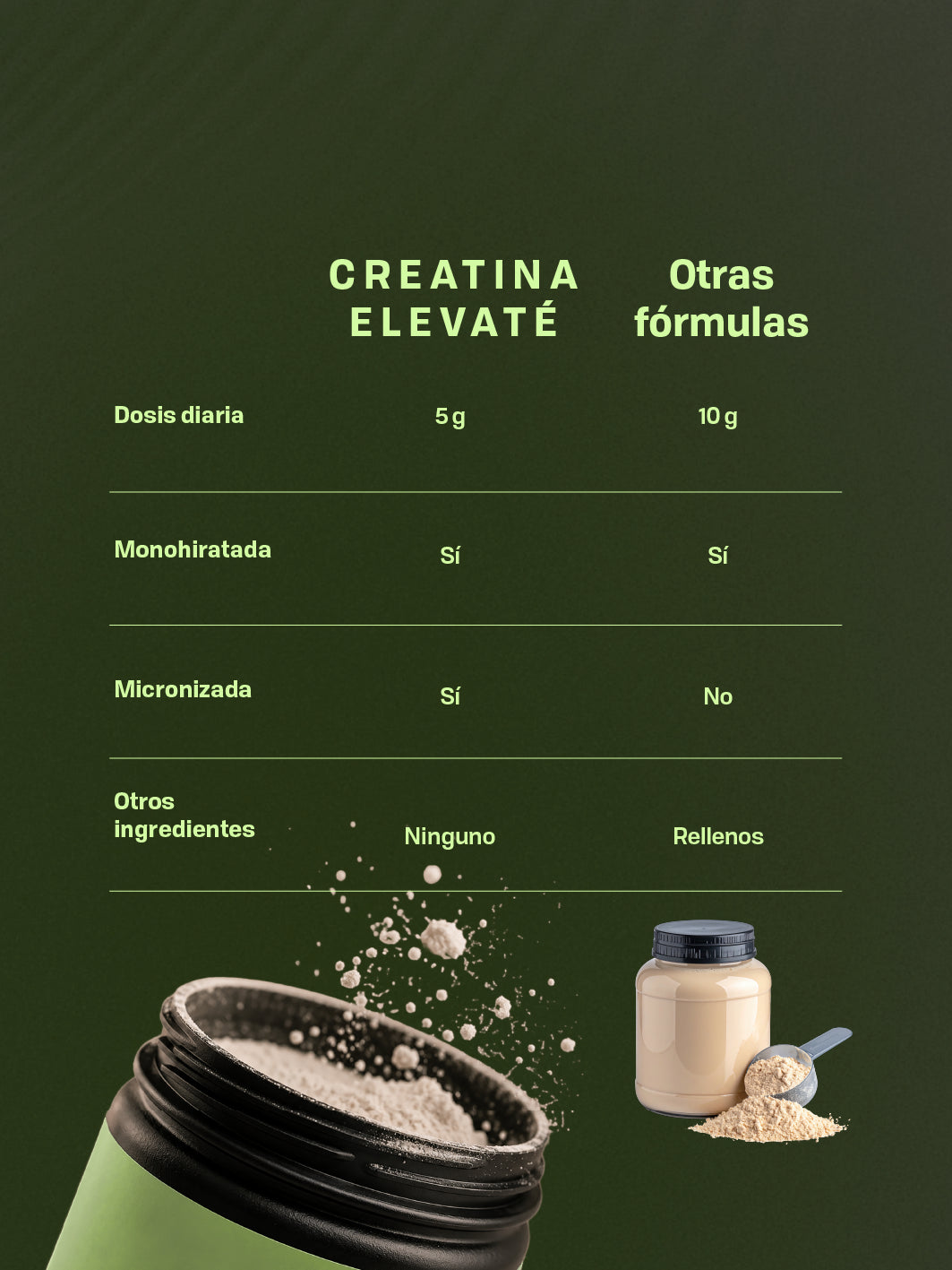 CREATINA MONOHIDRATADA