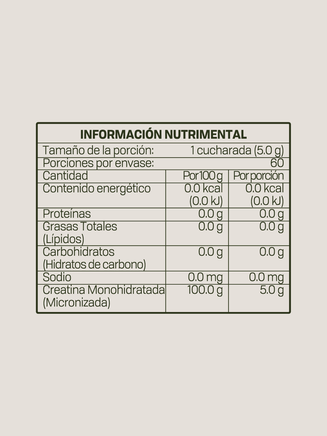 CREATINA MONOHIDRATADA