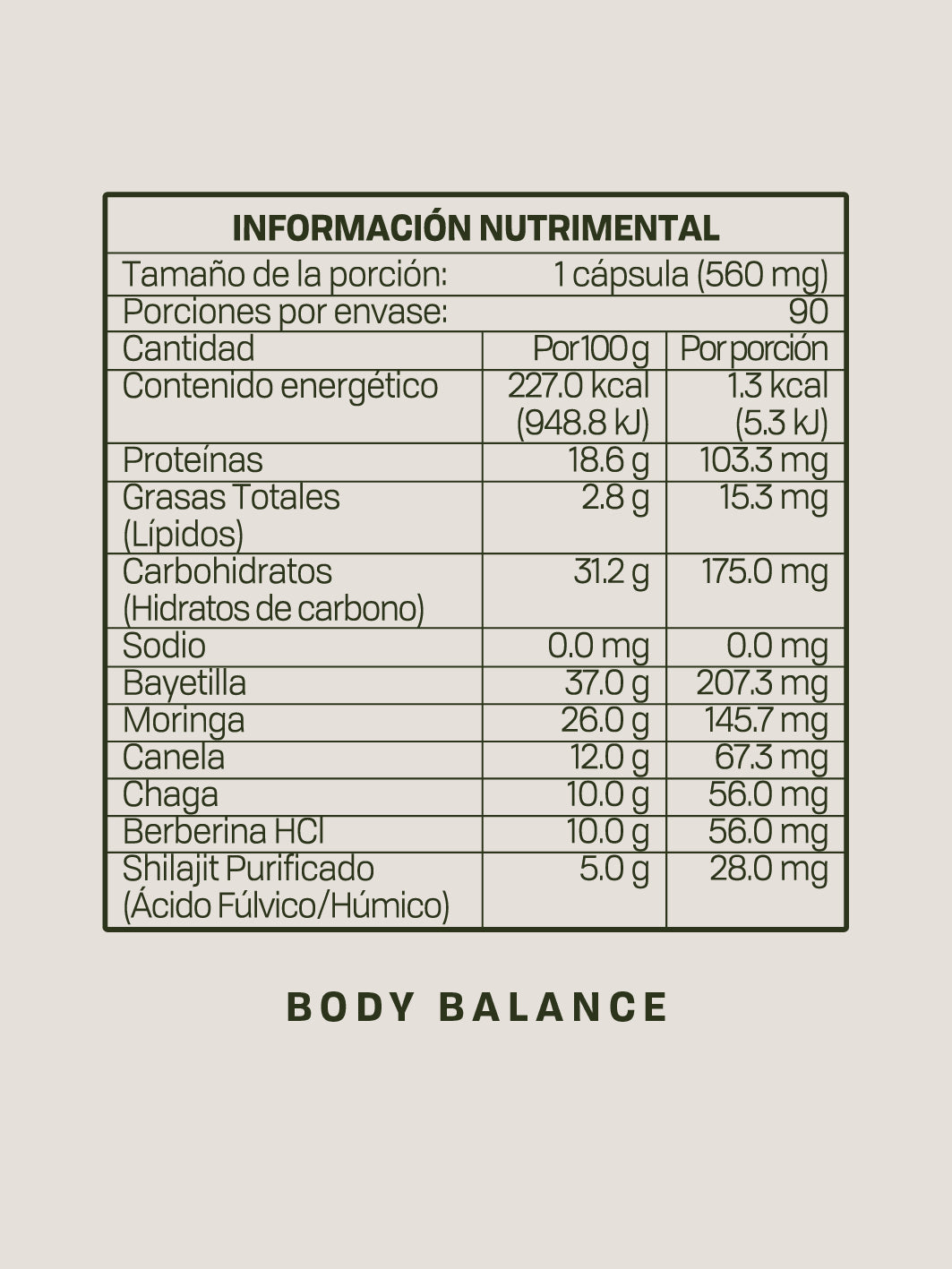 BODY BALANCE + VITAL GUT DUO