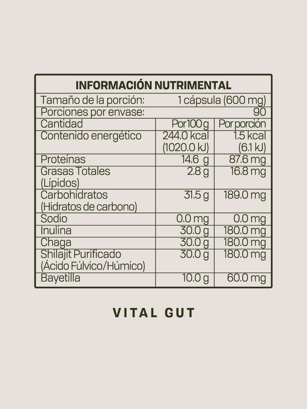 BODY BALANCE + VITAL GUT DUO