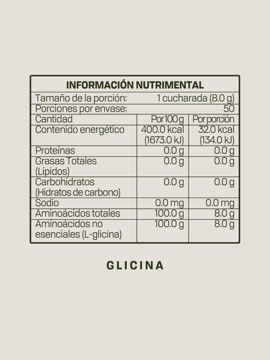 GLICINA + MAGNESIUM GLYCINATE | DÚO SUEÑO
