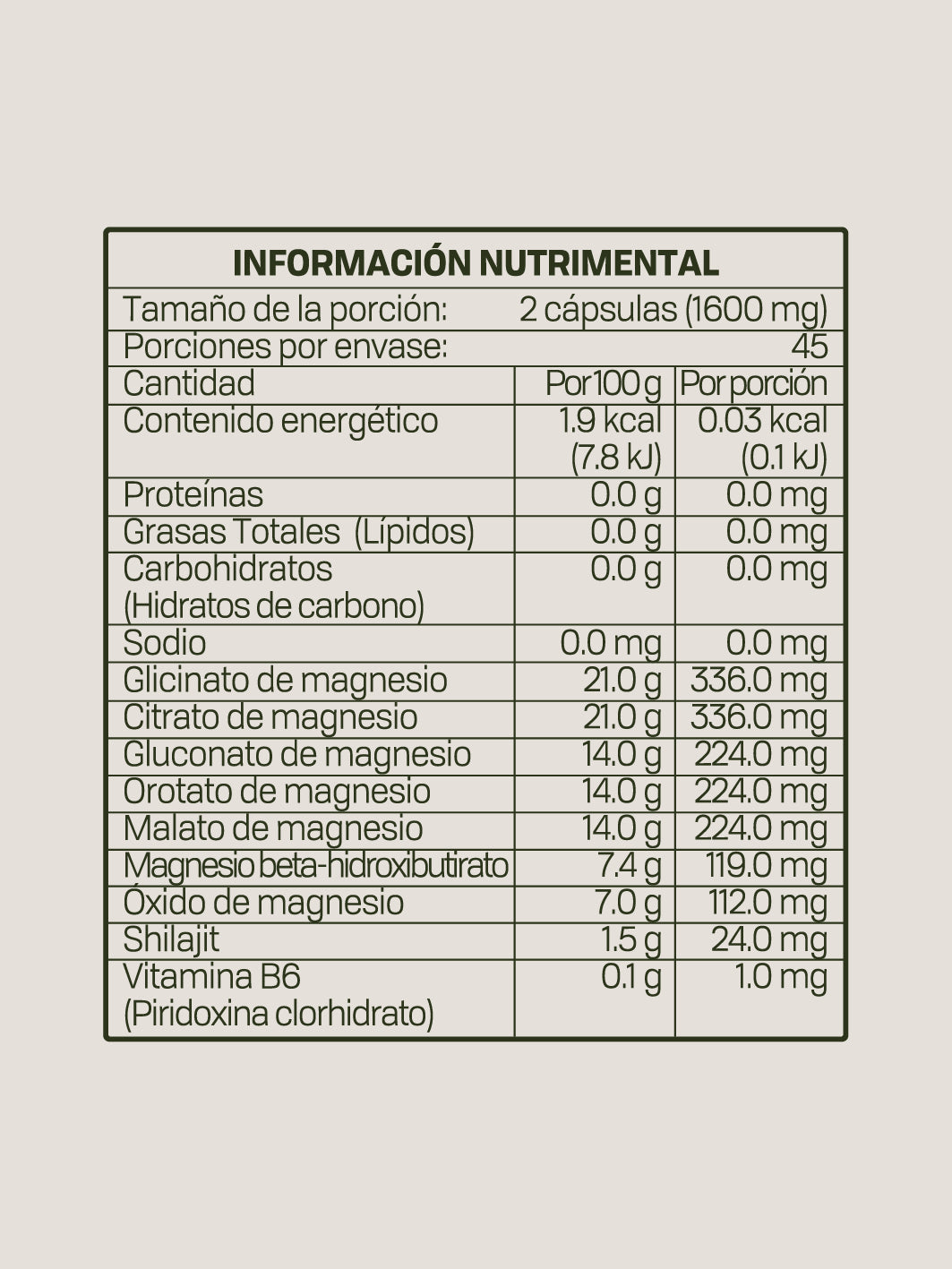 FUNCTIONAL MAGNESIUM